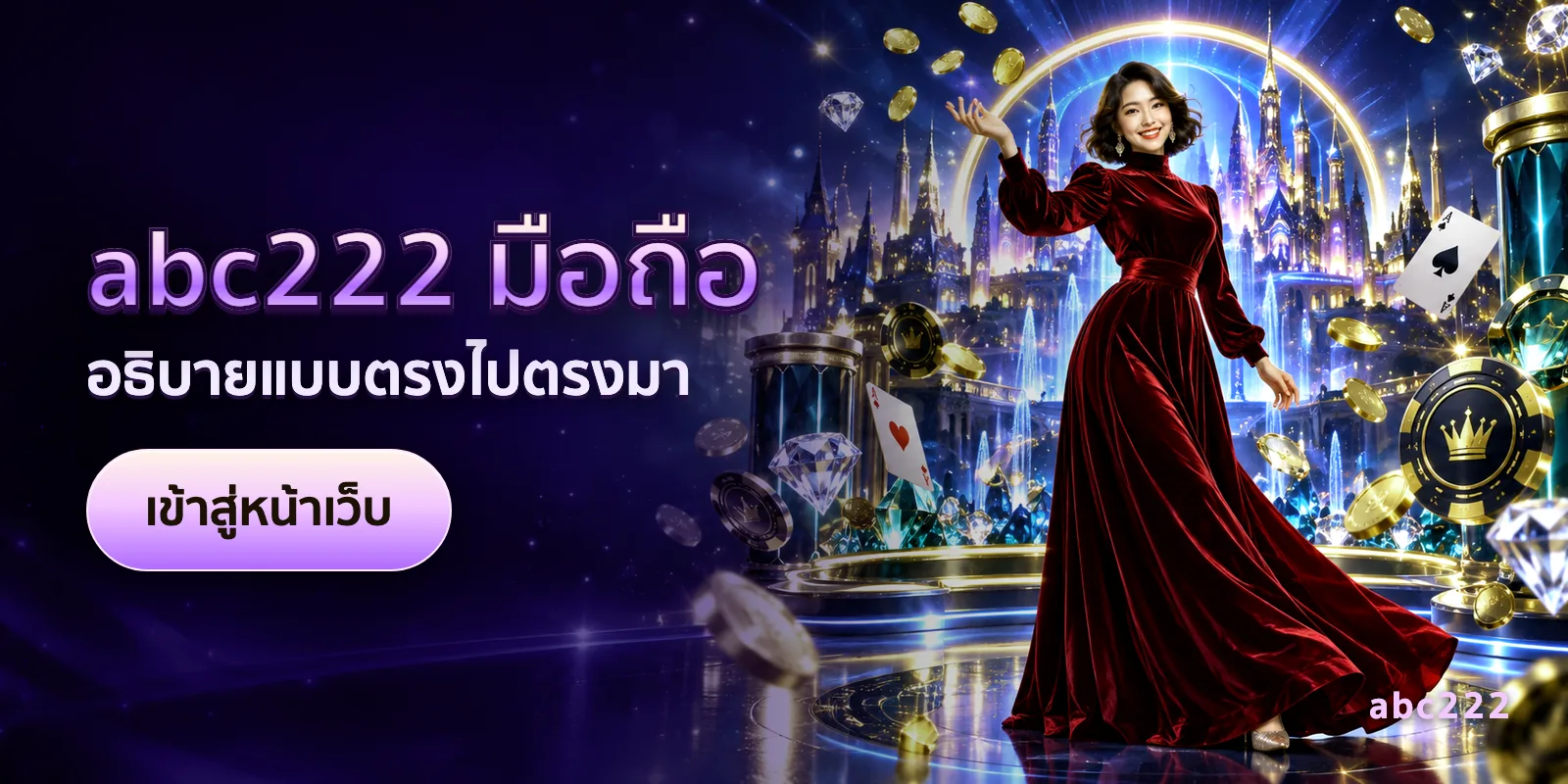 ภาพประกอบบทความ abc222 มือถือ — อธิบายแบบตรงไปตรงมา